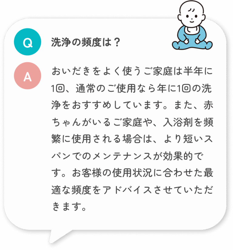洗浄の頻度は？　 おいだきをよく使うご家庭は半年に1回、通常のご使用なら年に1回の洗浄をおすすめしています。また、赤ちゃんがいるご家庭や、入浴剤を頻繁に使用される場合は、より短いスパンでのメンテナンスが効果的です。お客様の使用状況に合わせた最適な頻度をアドバイスさせていただきます。