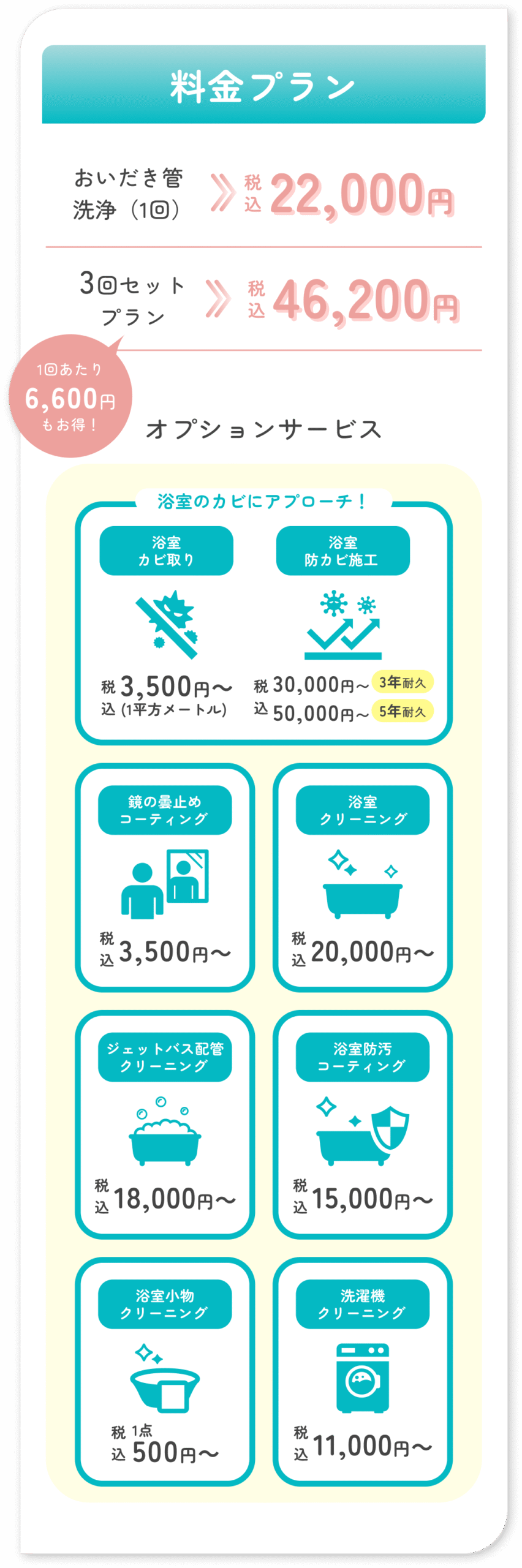 料金プラン